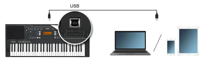 Yamaha PSR-A350 - JAM.UA