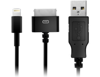 IK Multimedia iRig Midi2 купити в Україні