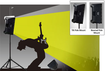 Yamaha DXR dual pole mounts