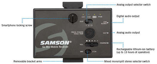Samson Go Mic Mobile - JAM.UA